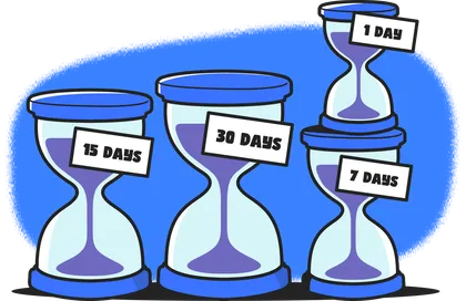 Configurable waiting periods for Legacy Kit