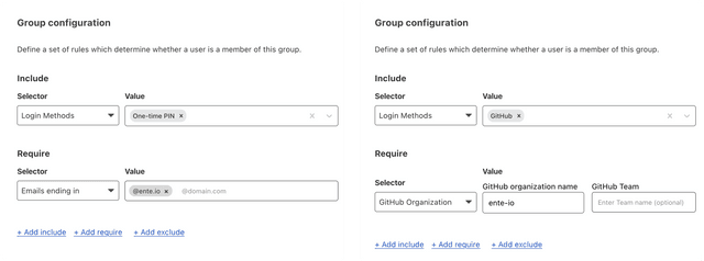 Cloudflare access groups