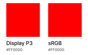 DP3 red vs sRGB red